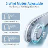 Portable Bladeless Hanging Neck 1200mAh Rechargeable Air Cooler 3 Speed Mini Summer Sports Fans